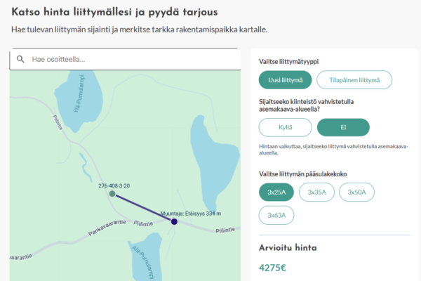 Kuvituskuva, jossa näkyy liittymälaskuri